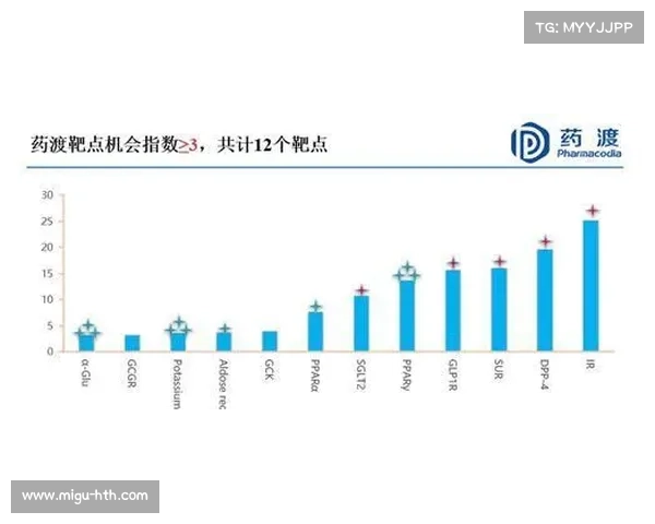 数据模型量化球员价值，传统统计指标面临革新